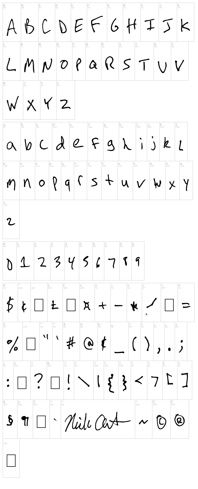 Arnot Hand font map